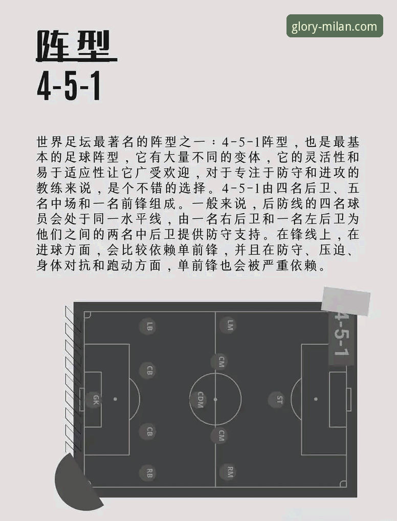 从伯纳乌闪电战到圣西罗启示录：剖析现代足球的实用战术革新